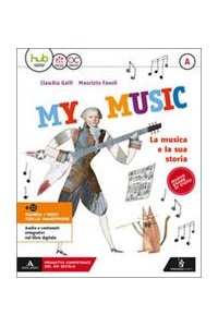 my-music-volume-a--volume-b--volume-c