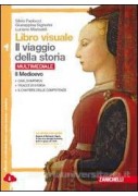 PRODOTTI DOLCIARI (CLT)   LD