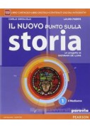 NON DIRMI CHE HAI PAURA
