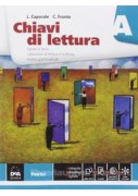MARKETING, DISTRIBUZIONE & PRESENTAZIONE DEL PRODOTTO T.A. TESSILE ABBIGLIAMENTO Vol. U