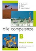 TUTTI I COLORI DELLA MATEMATICA-ED.BIANCO ALBERGHIERI-PRIMO BIENNIO+EBOOK VOLUME 1 + QUADERNO 1 + EBOOK Vol. 1