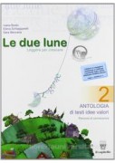 AB INITIO  VOL. U